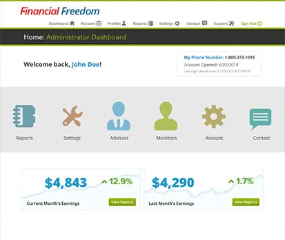 Financial advice administrator dashboard